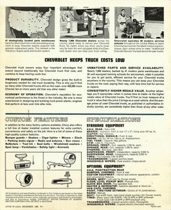 1963 Chevrolet Corvair 95 Trucks (Rev)-08.jpg